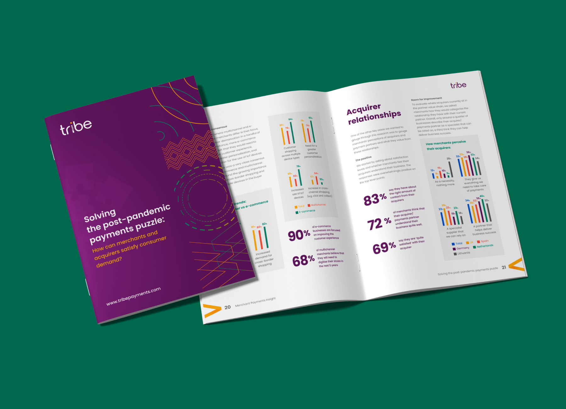 Front cover of Tribe's Merchant Insight Report with a two-page spread from within