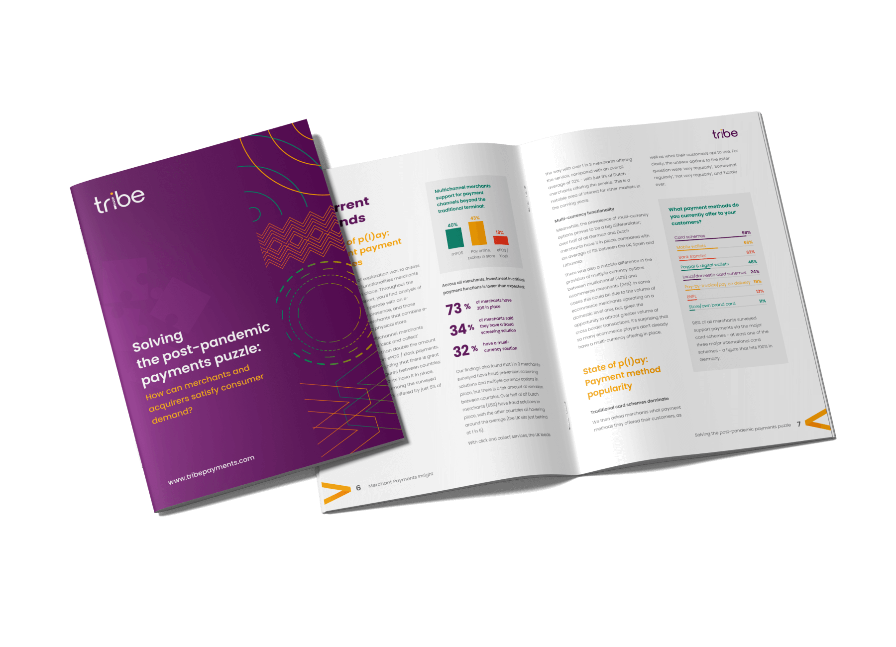 Merchant insight report - optimized Merchant insight report - optimized